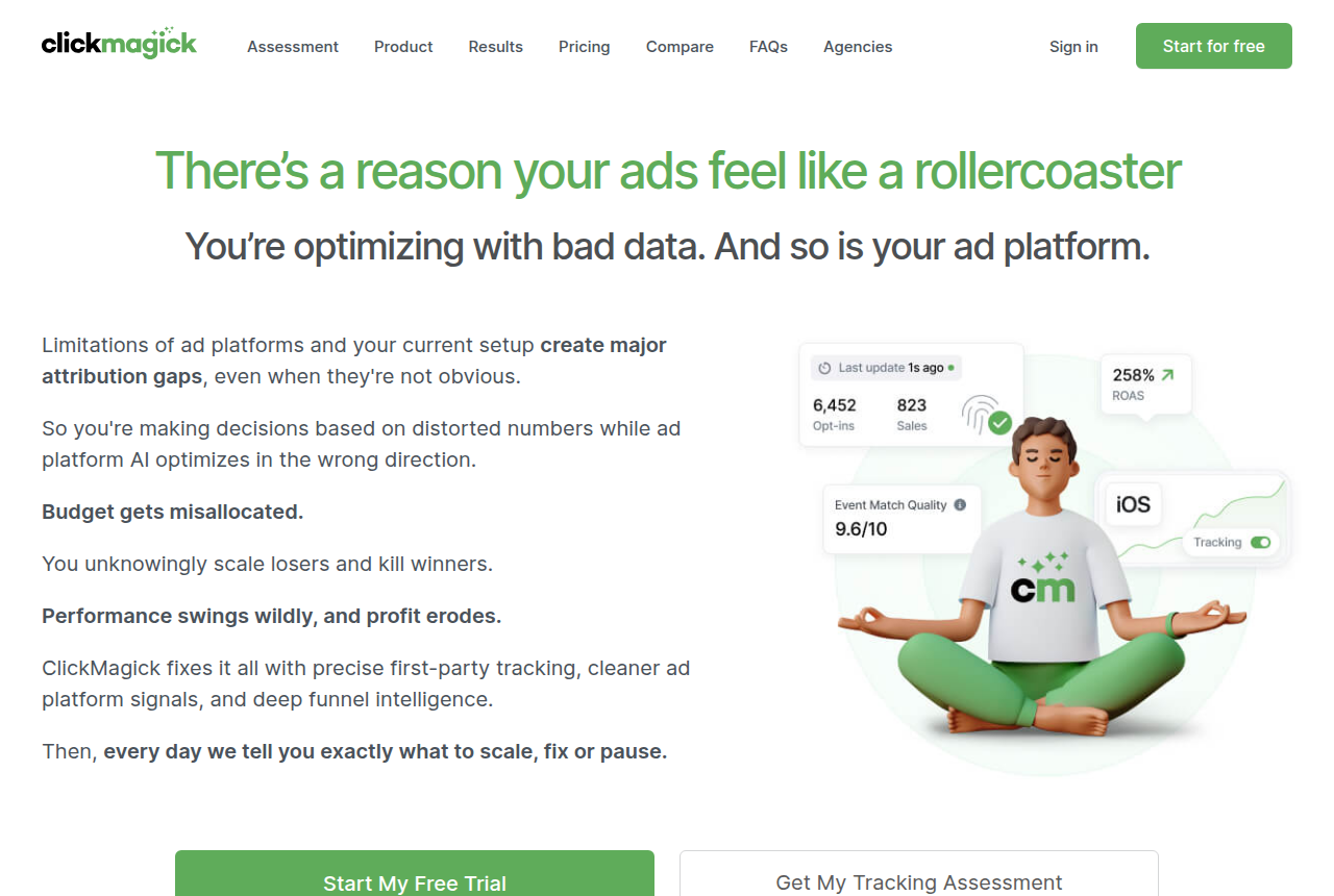 ClickMagick homepage with a green headline about bad ad data and an illustration of a seated figure beside opt-in and sales cards.