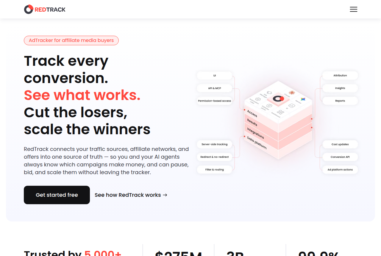 RedTrack homepage with the AdTracker badge, the headline Track every conversion, and a cube diagram of tracking layers.